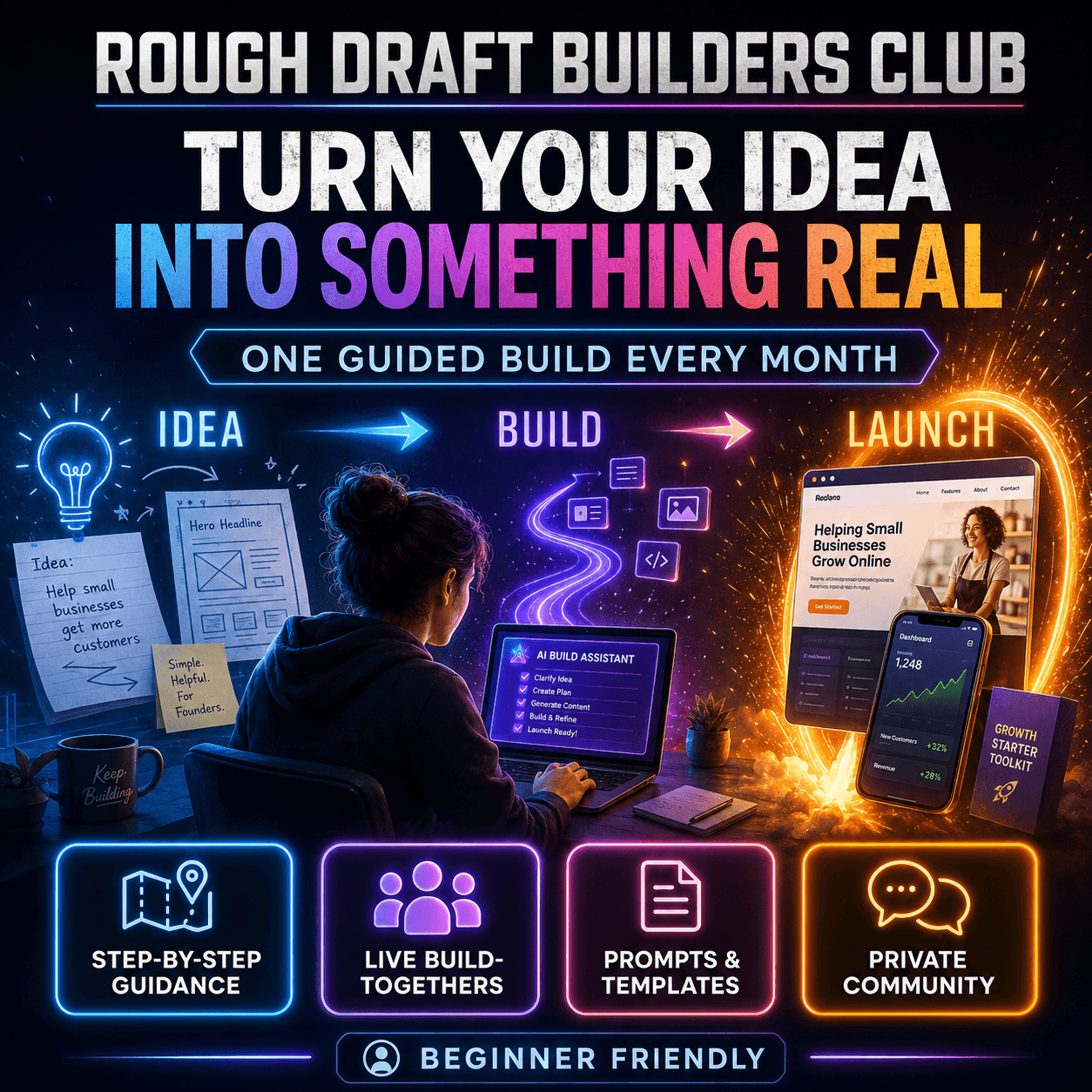 A beginner using AI to move from an idea, through building, to a launched digital product